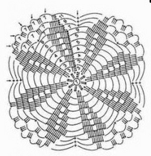 कैसे एक crochet साथ एक fishnet गर्मी बनियान टाई करने के लिए ग्रीष्मकालीन बनियान को क्रोकिंग करने पर मास्टर क्लास
