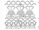 ग्रीष्मकालीन crochet के लिए ओपनवर्क बोलेरो