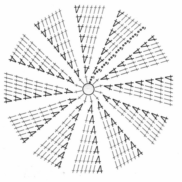 कैसे एक crochet कुर्सी पर एक गली बांध - सर्किट और वीडियो