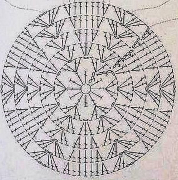 कैसे एक crochet कुर्सी पर एक गली बांध - सर्किट और वीडियो
