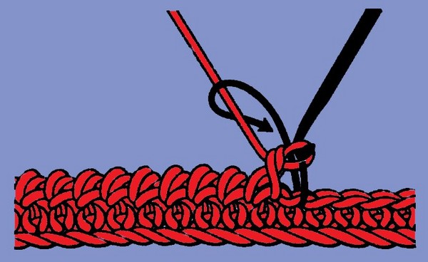 Crochet "Rachy कदम" - निष्पादन की तकनीक Crochet "Rachy कदम" - निष्पादन की तकनीक