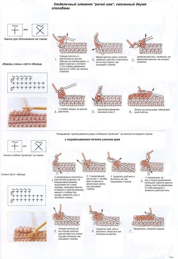 क्रोकेट "रिची चरण": crochet और वीडियो के साथ किनारे crocheting के लिए "Rachy कदम" प्रदर्शन की तकनीक