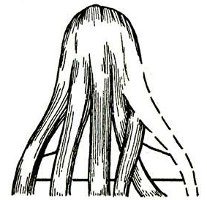 कैसे एक scythe चोटी करने के लिए? कैसे एक scythe चोटी करने के लिए?