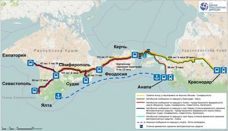 Crimea को एक एकल टिकट: यह क्या है और इसे कहाँ खरीदना है