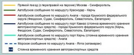Crimea को एक एकल टिकट: यह क्या है और इसे कहाँ खरीदना है