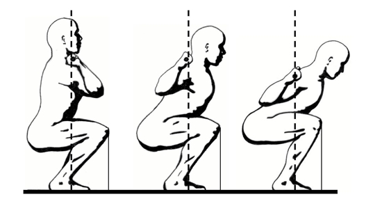 Squats: नितंबों के लिए सही अभ्यास